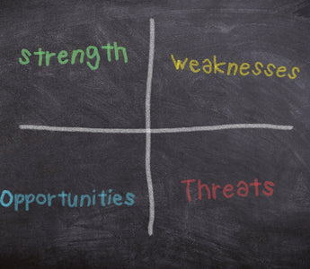 analyse swot, créer sa société 